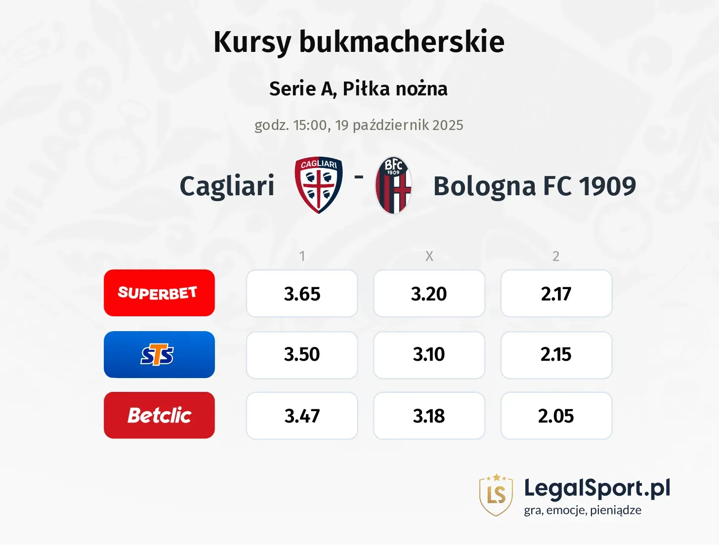 Cagliari - Bologna kursy bukmacherskie
