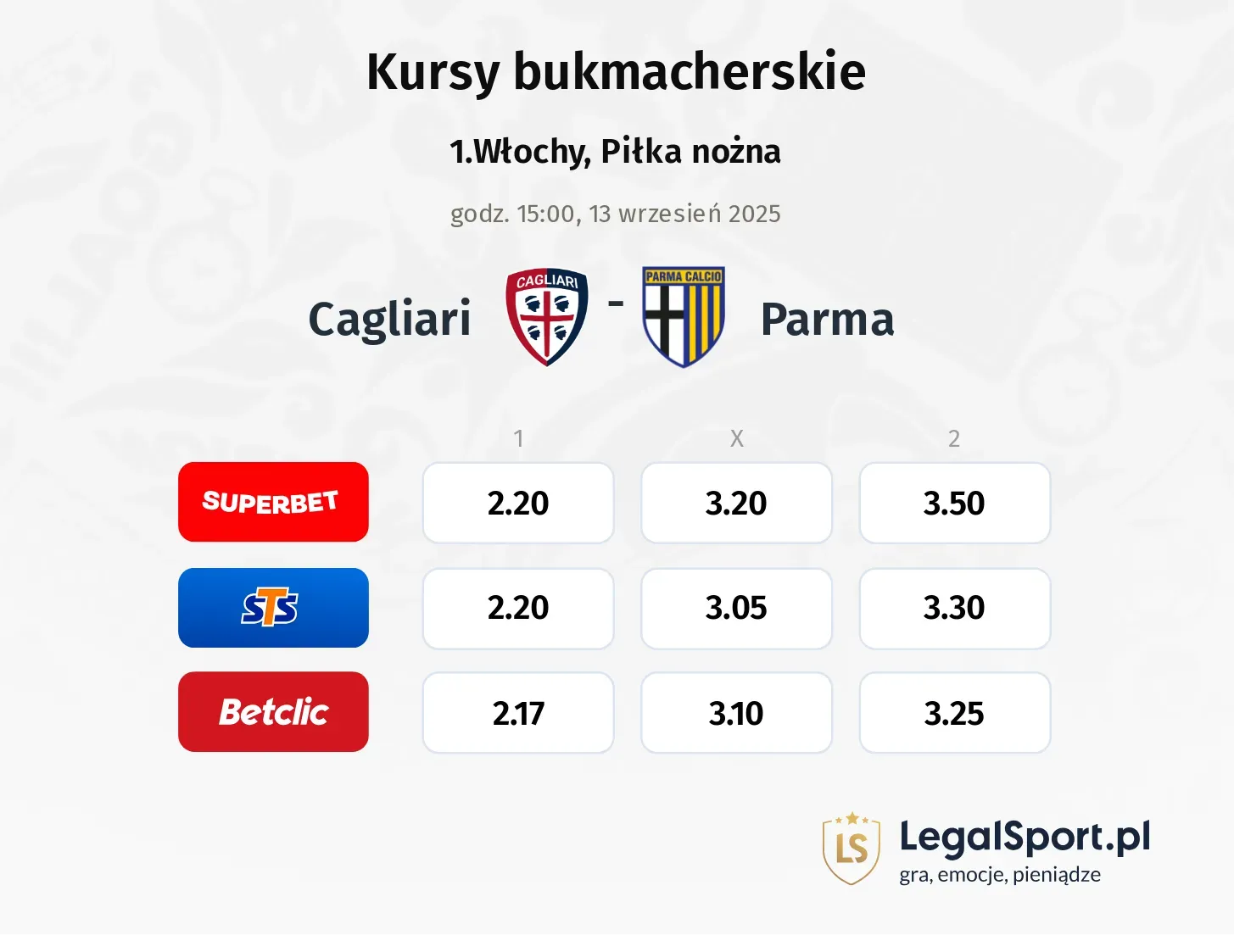 Kursy Cagliari - Parma