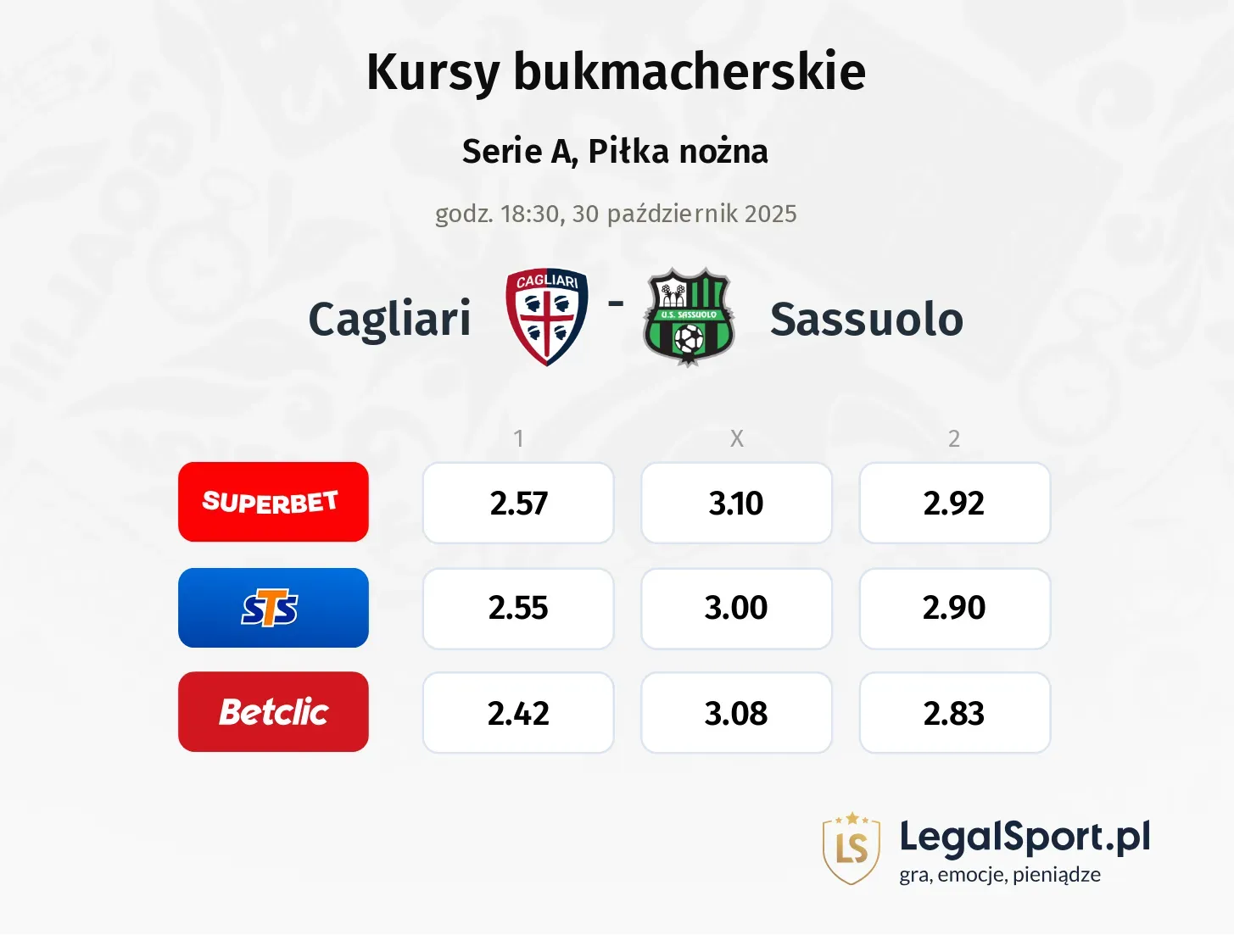 Cagliari - Sassuolo kursy bukmacherskie