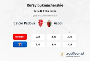 Calcio Padova - Ascoli kursy bukmacherskie