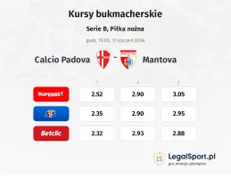 Calcio Padova - Mantova kursy bukmacherskie