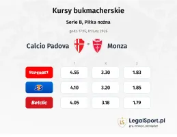 Calcio Padova - Monza kursy bukmacherskie