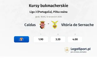 Caldas - Vitória de Sernache kursy bukmacherskie