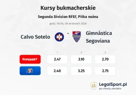 Calvo Sotelo - Gimnastica Segoviana kursy bukmacherskie