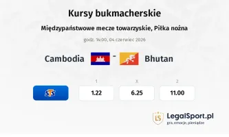 Cambodia - Bhutan kursy bukmacherskie
