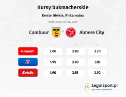 Cambuur - Almere City kursy bukmacherskie