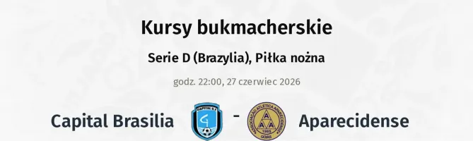 Capital Brasilia - Aparecidense kursy bukmacherskie