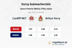 Cardiff MET - Briton Ferry kursy bukmacherskie
