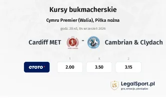 Cardiff MET - Cambrian & Clydach kursy bukmacherskie