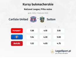 Carlisle United - Sutton United kursy bukmacherskie