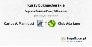 Carlos A. Mannucci - Club Ada Jaen kursy bukmacherskie