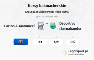 Carlos A. Mannucci - Deportivo Llacuabamba kursy bukmacherskie
