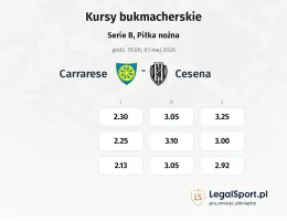 Carrarese - Cesena kursy bukmacherskie