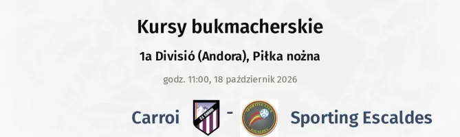 Carroi - Sporting Escaldes kursy bukmacherskie