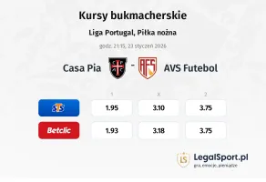 Casa Pia - AVS Futebol kursy bukmacherskie