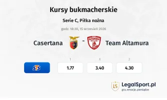 Casertana - Team Altamura kursy bukmacherskie