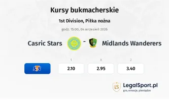 Casric Stars - Midlands Wanderers kursy bukmacherskie
