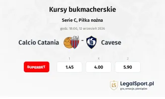 Catania - Cavese kursy bukmacherskie