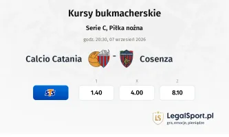Catania - Cosenza kursy bukmacherskie