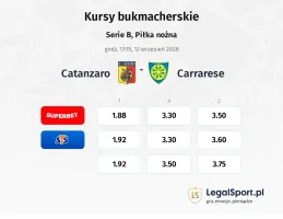 Catanzaro - Carrarese kursy bukmacherskie
