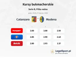 Catanzaro - Modena kursy bukmacherskie