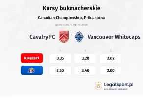 Cavalry FC - Vancouver Whitecaps kursy bukmacherskie