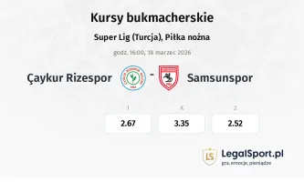 Caykur Rizespor - Samsunspor kursy bukmacherskie