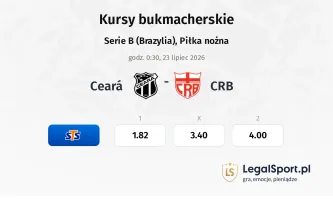 Ceara - CRB kursy bukmacherskie