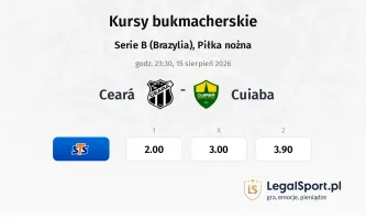 Ceara - Cuiaba kursy bukmacherskie