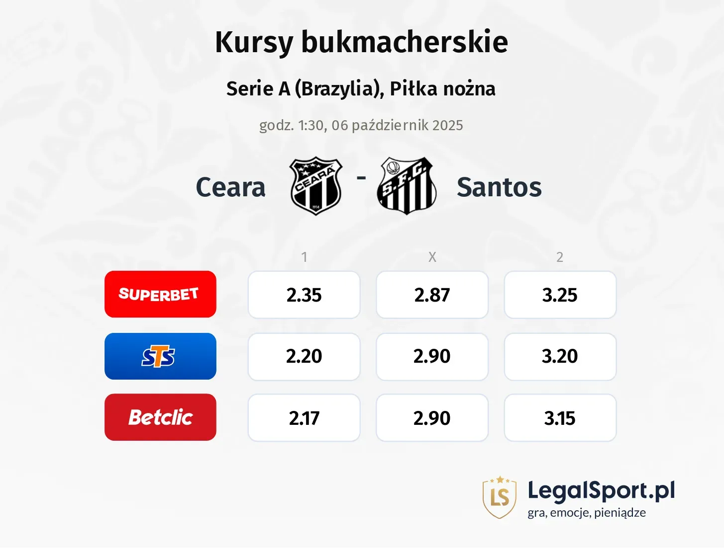 Kursy Ceara - Santos