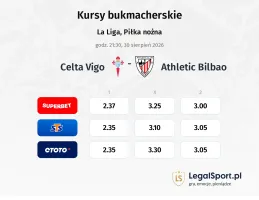 Celta Vigo - Athletic Club kursy bukmacherskie