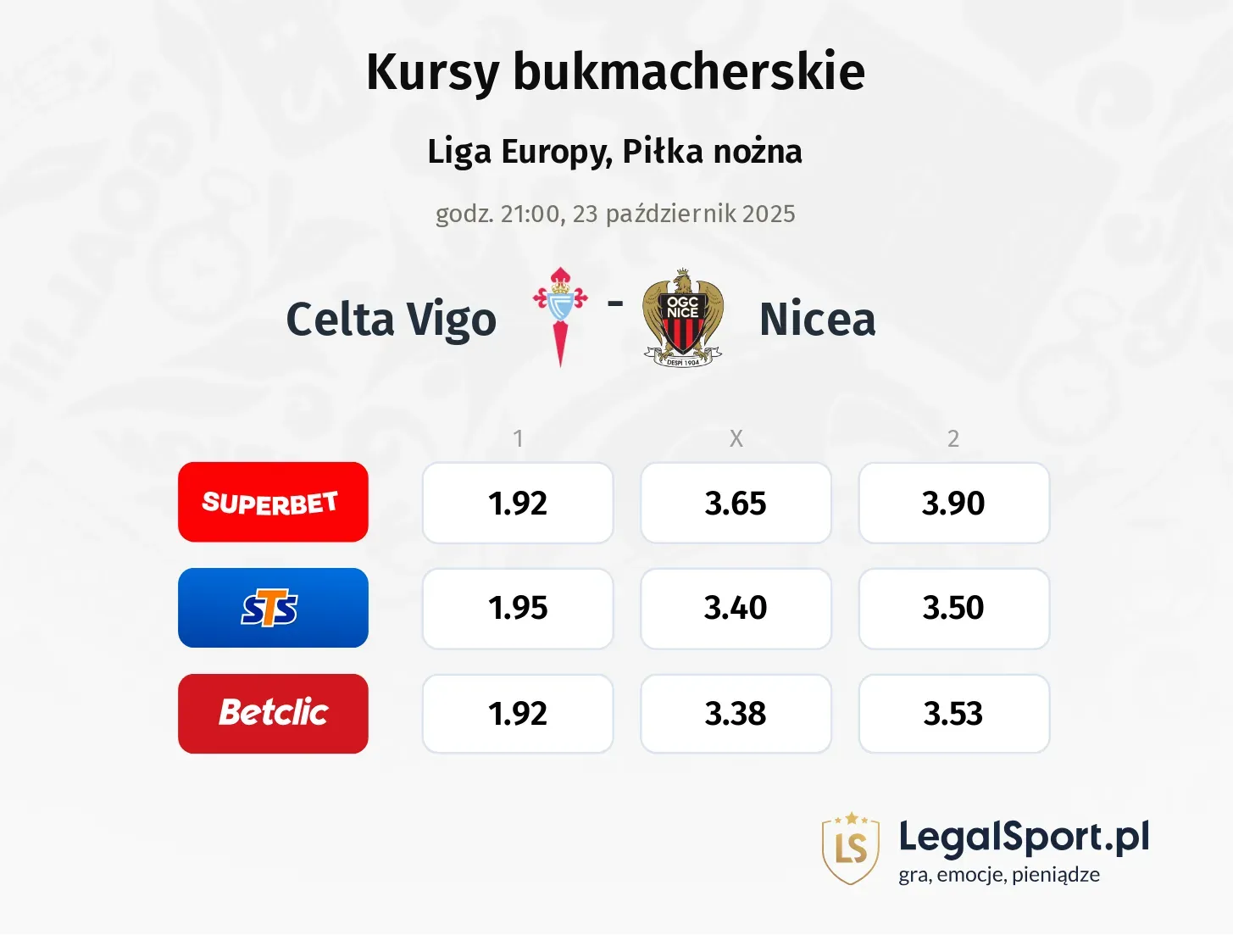 Celta Vigo - Nice kursy bukmacherskie