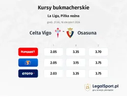 Celta Vigo - Osasuna kursy bukmacherskie