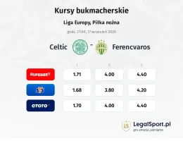 Celtic - Ferencvarosi TC kursy bukmacherskie