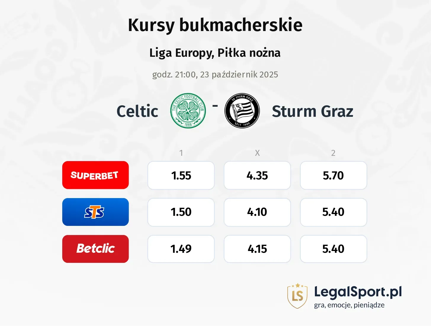 Celtic - Sturm Graz kursy bukmacherskie