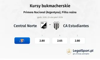 Central Norte - CA Estudiantes kursy bukmacherskie