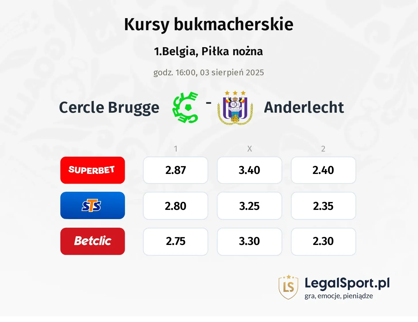 Kursy Cercle Brugge - Anderlecht