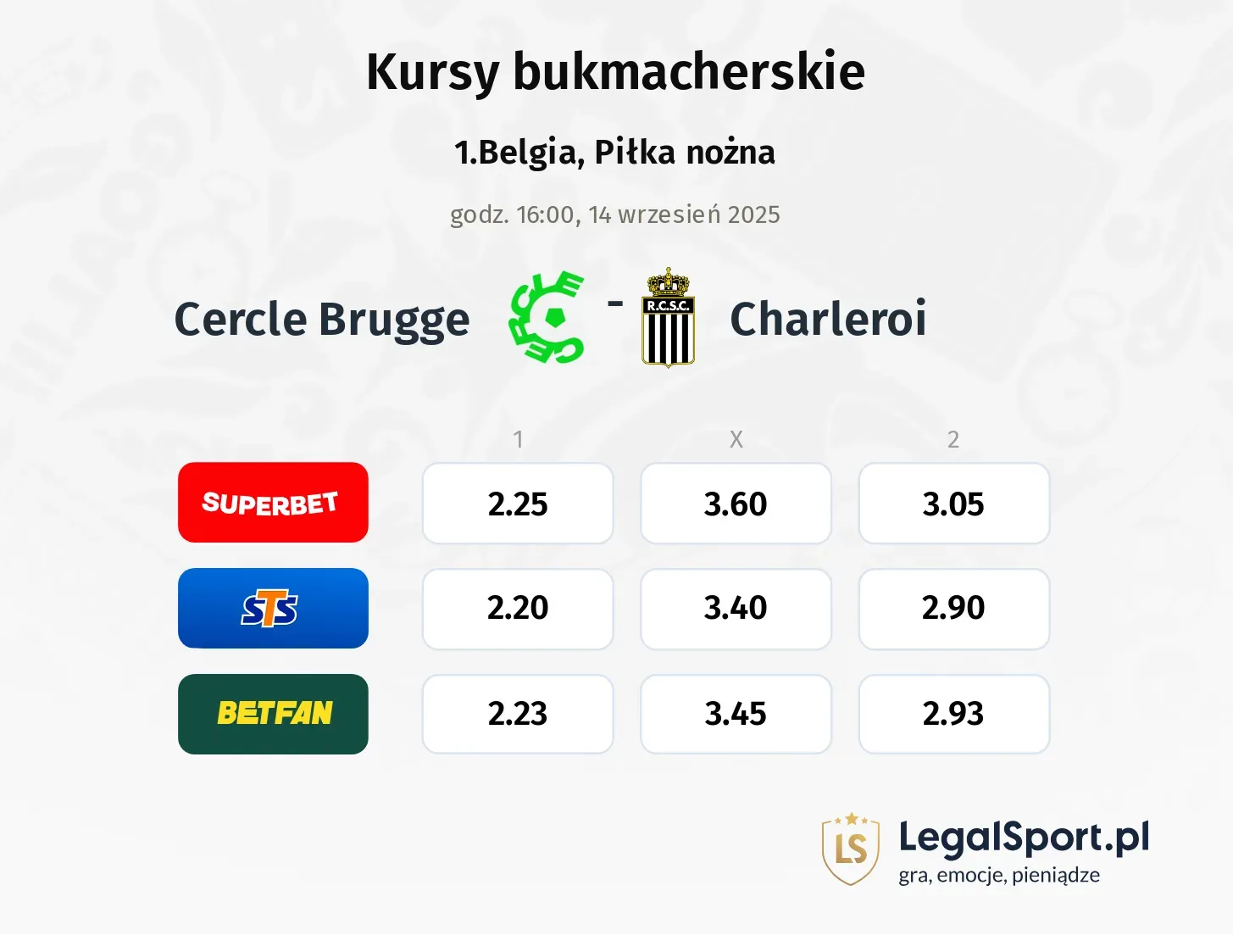 Kursy Cercle Brugge - Charleroi