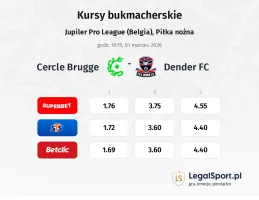 Cercle Brugge - Dender FC kursy bukmacherskie