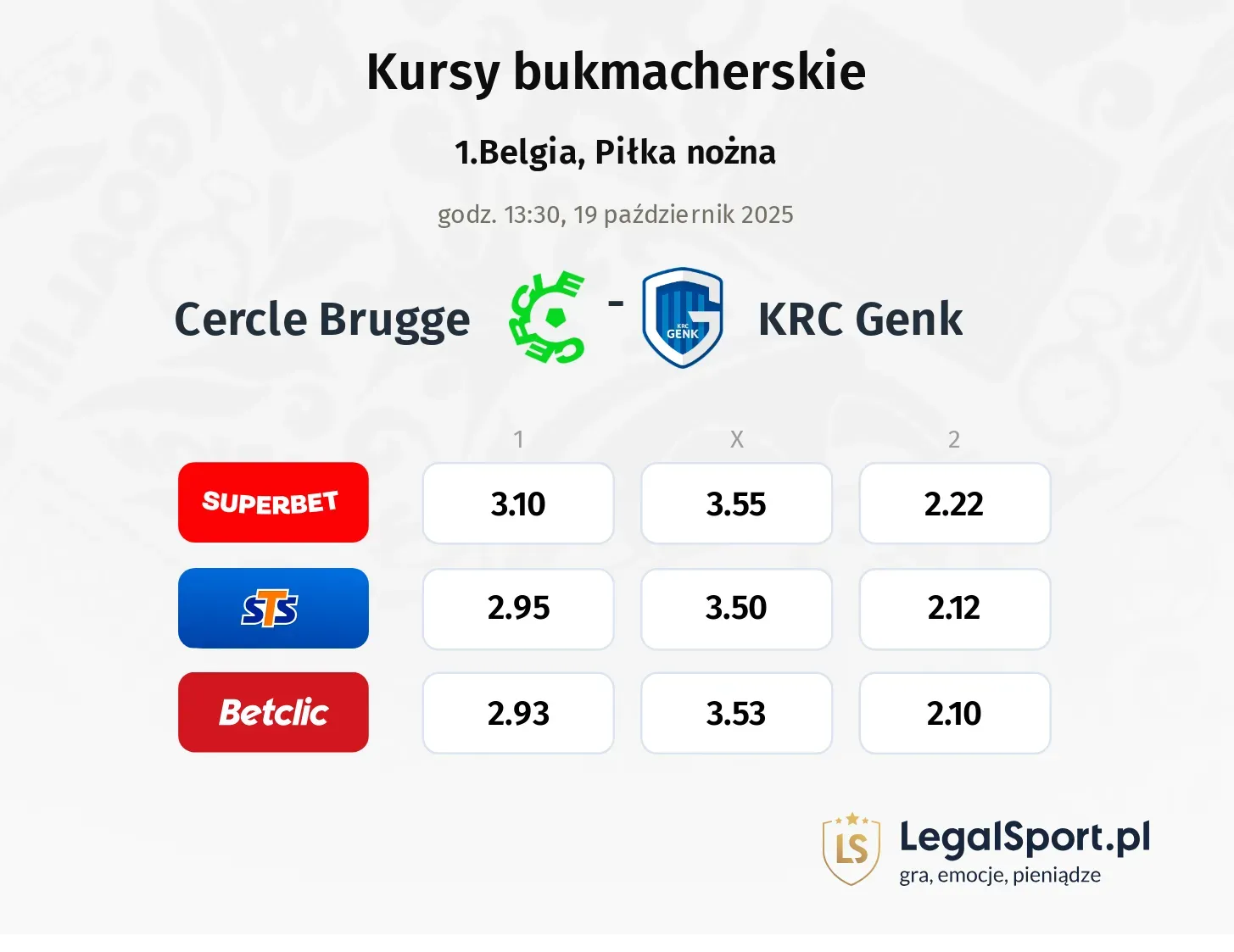 Cercle Brugge - Genk kursy bukmacherskie