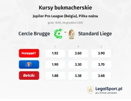 Cercle Brugge - Standard Liege kursy bukmacherskie
