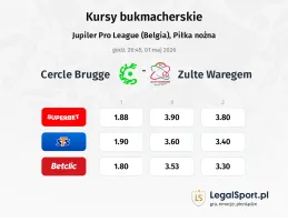 Cercle Brugge - Zulte Waregem kursy bukmacherskie