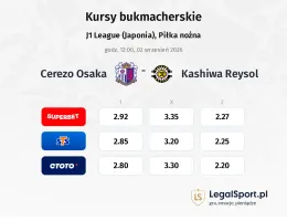 Cerezo Osaka - Kashiwa Reysol kursy bukmacherskie