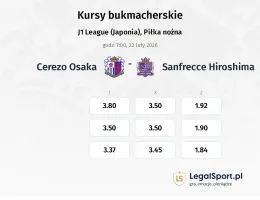 Cerezo Osaka - Sanfrecce Hiroshima kursy bukmacherskie