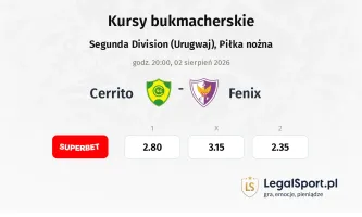 Cerrito - Fenix kursy bukmacherskie
