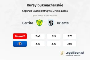 Cerrito - Oriental kursy bukmacherskie