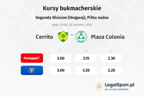Cerrito - Plaza Colonia kursy bukmacherskie