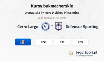 Cerro Largo - Defensor Sporting kursy bukmacherskie