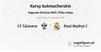 CF Talavera - Real Madryt C kursy bukmacherskie