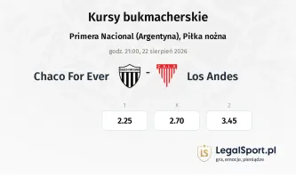 Chaco For Ever - Los Andes kursy bukmacherskie